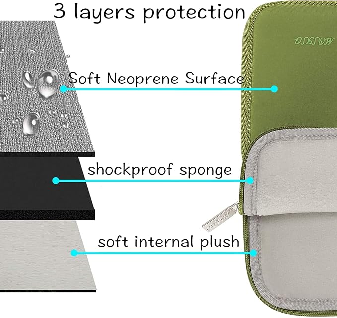 MOSISO Laptop Case 13.3 inch, 13-13.3 inch Laptop Sleeve Bag Compatible with MacBook Air/Pro 13 / Pro 14, HP Dell ASUS Lenovo Notebook, Neoprene Computer Sleeve Bag with Small Case, Chartreuse