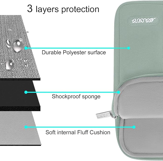 MOSISO Laptop Case 13 inch, 13 inch Laptop Sleeve Compatible with MacBook Air M4 M3 M2 M1 2025-2018 / Pro M2 M1 2025-2016, Polyester Vertical Computer Sleeve Bag with Pocket, Antique Green