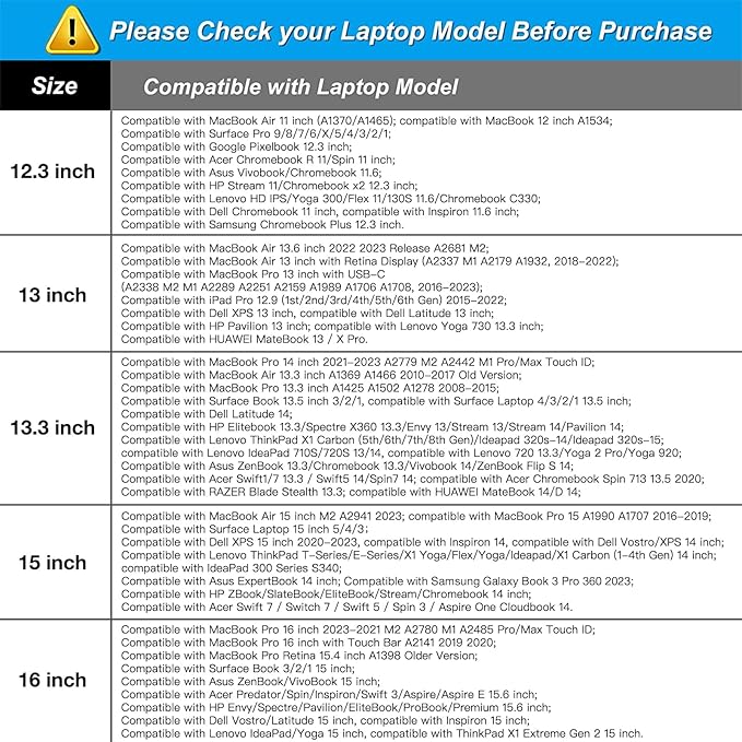 MOSISO Laptop Case 12.3 inch, 11.6-12.3 inch Laptop Sleeve Bag Compatible with MacBook Air 11.6, Acer HP Dell Lenovo Samsung ASUS, Surface Pro, Neoprene Computer Sleeve Bag with Small Case, Deep Teal