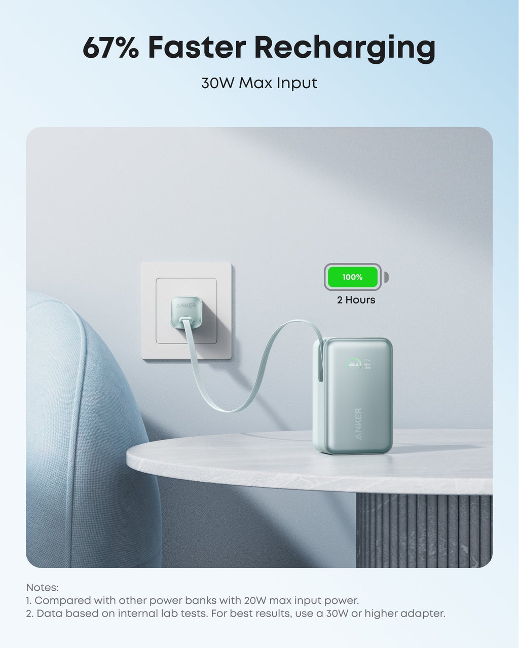 Anker Nano Power Bank (10K, 45W, Built-In Retractable USB-C Cable)