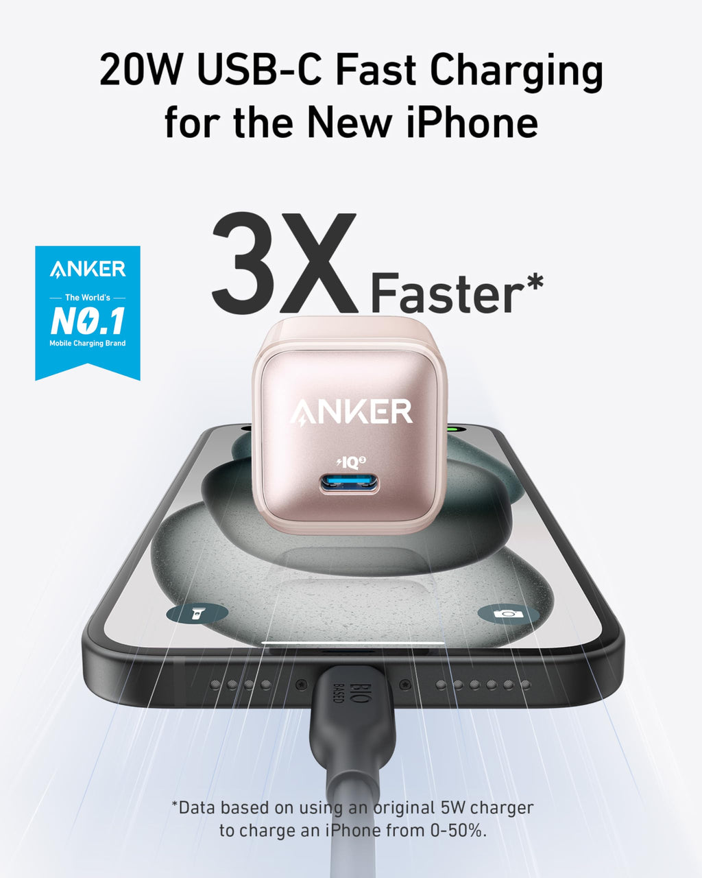 Anker Nano Charger (20W)